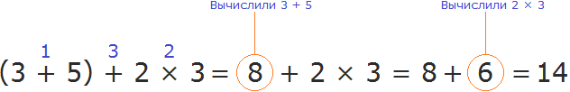 Вычисление 3+5+2 умножить на три