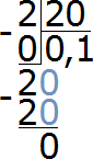 деление числа два на число двадцать уголком