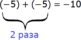 умножение и деление целых чисел рис 2