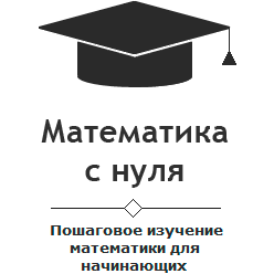 Математика с нуля