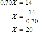 x na 100 na 70 ravno 14 в другом виде решение
