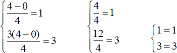 x-y na 4 ravno step 10