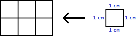 vhozhdenie kvadrata v pryamougolnik ris 2