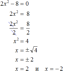 квадратное уравнение рисунок 1