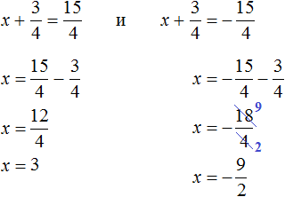 квадратное уравнение рисунок 59
