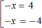 уравнение с модулем рисунок 28