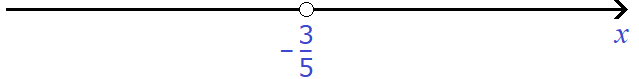 уравнение с модулем рисунок 66
