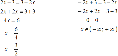 уравнение с модулем рисунок 121