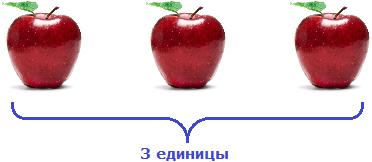 3 единицы яблока