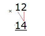 12141