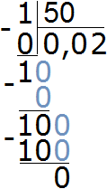 единица разделить на пятьдесят равно ноль целых две сотых