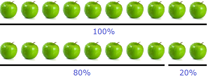 десять и восемь яблок рисунок 2