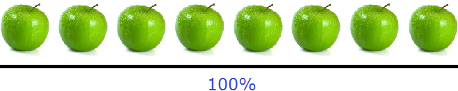 восемь яблок 100 процентов