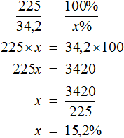 решение 2 задачи 225 к 34 2 как 100 к x