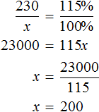 Решение уравнений пропорцией 6 класс примеры и задачи решать с ответами
