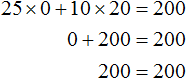 pri x ravno 0 y ravno 20 25x plus 10y ravno 200