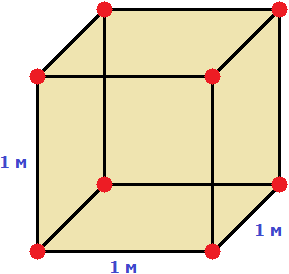 куб со стороной 1 м