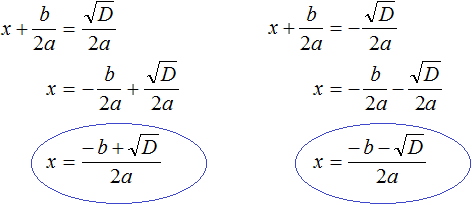 квадратное уравнение рисунок 87