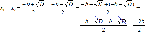 Теорема Виета рисунок 6