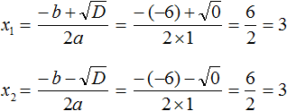 разложение квадратного трехчлена на множители рис 1