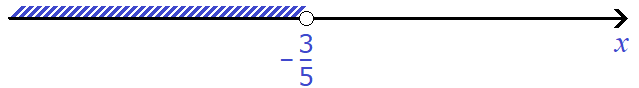 уравнение с модулем рисунок 67