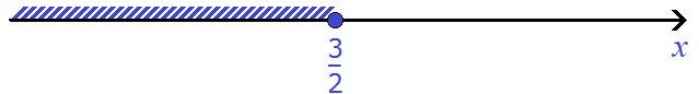 уравнение с модулем рисунок 122