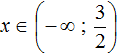 уравнение с модулем рисунок 123